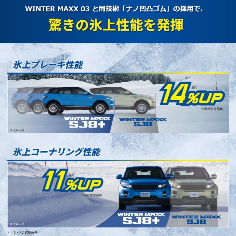 225/60R18 スタッドレスタイヤホイールセット RAV4 etc (DUNLOP WINTERMAXX SJ8 & SMACK LEGINA 5穴 114.3)｜tireshop｜05