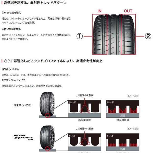 245/40R20 サマータイヤホイールセット アルファード etc (YOKOHAMA ADVAN V107 & NOVARIS ASETTEM1 5穴 114.3)｜tireshop｜05