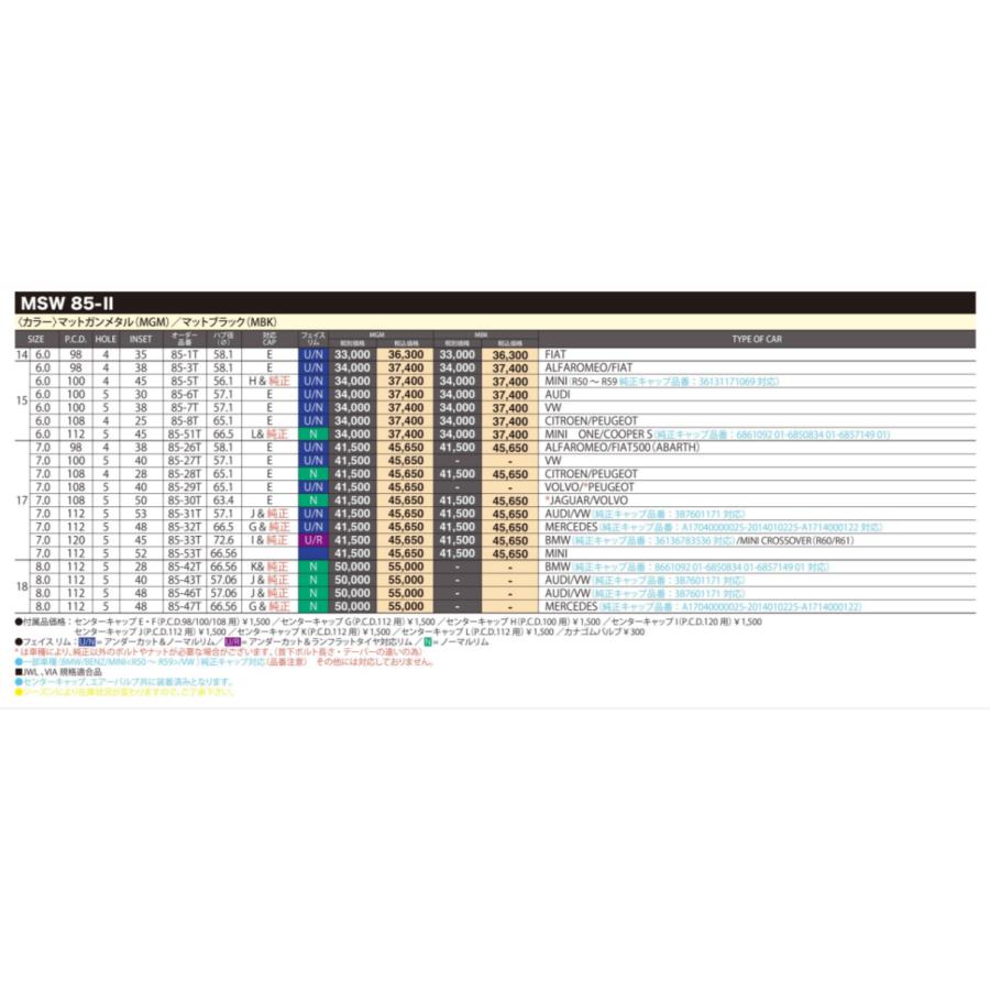 OZ Racing 15インチ アルミホイール 5穴100 | OZ MSW852 6J +38 4本