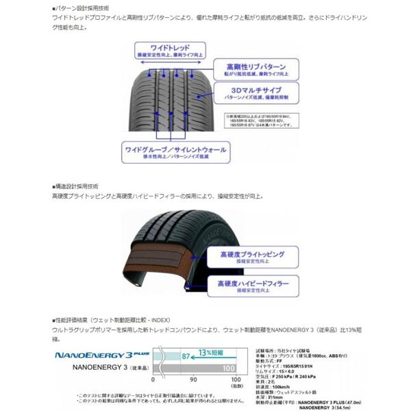 165/55R15 サマータイヤホイールセット パッソ etc (TOYO NANOENAGY3 & RMPRacing R10 4穴 100)｜tireshop｜05