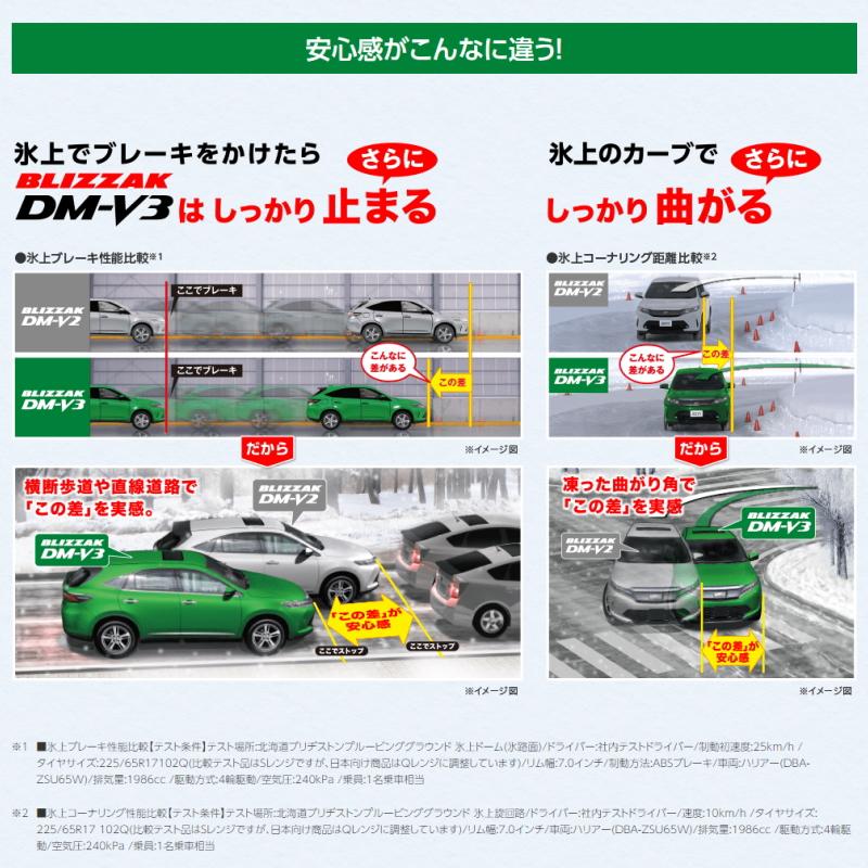 ブリザック アルファード 225/55R19 スタッドレス ブリザック アルファード 225/55R19 スタッドレス