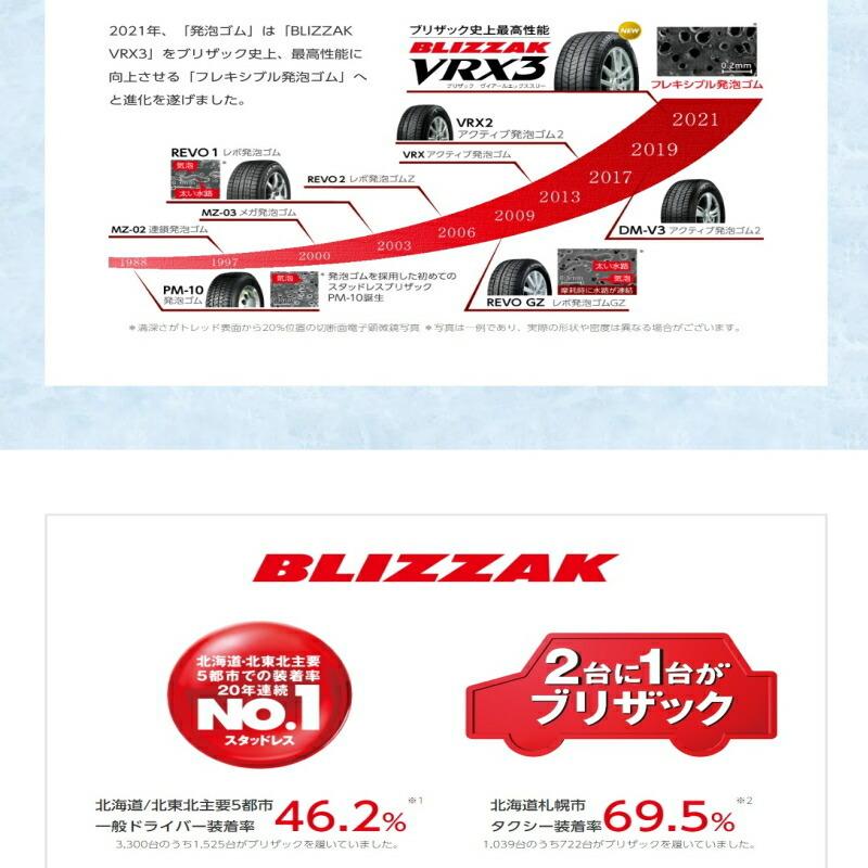 正規品 新品 スタッドレス 18インチ 215/40R18 ブリヂストン ブリザック VRX3 タイヤのみ 4本 セット 1台分｜tireshop｜04