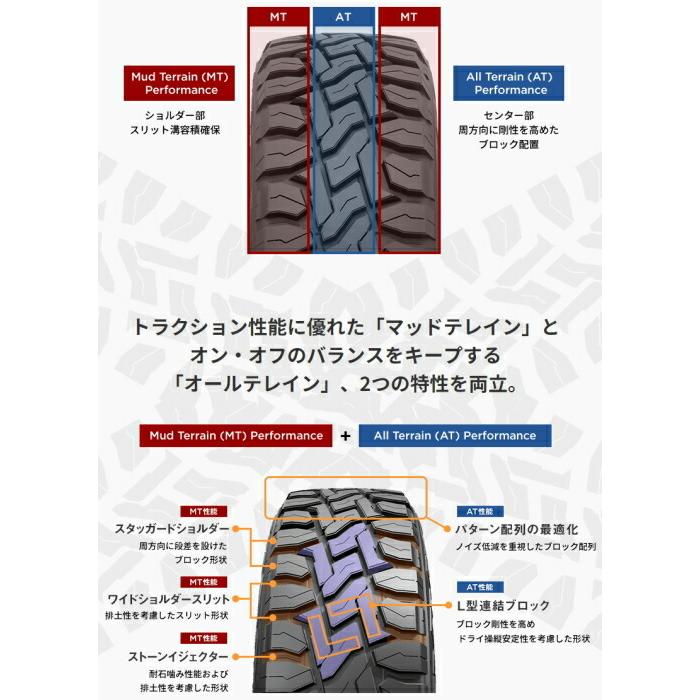 夏タイヤ、ホイールセット ハスラー キャストアクティバ トーヨータイヤ オープンカントリー R T 165 60R15 15インチ 4本セット 4.5J +45 :xj1545ocrt1656015:タイヤ屋 来人喜人 上和田店 - 通販 - 夏タイヤ、ホイールセット ハスラー キャストアクティバ トーヨータイヤ オープンカントリー R T 165 60R15 15インチ 4本セット 4.5J +45 :xj1545ocrt1656015:タイヤ屋 来人喜人 上和田店 - 通販 -