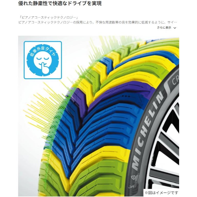 ミシュラン CROSSCLIMATE 3  215/50R17 95W XL  MICHELIN クロスクライメート3 タイヤのみ1本価格の画像
