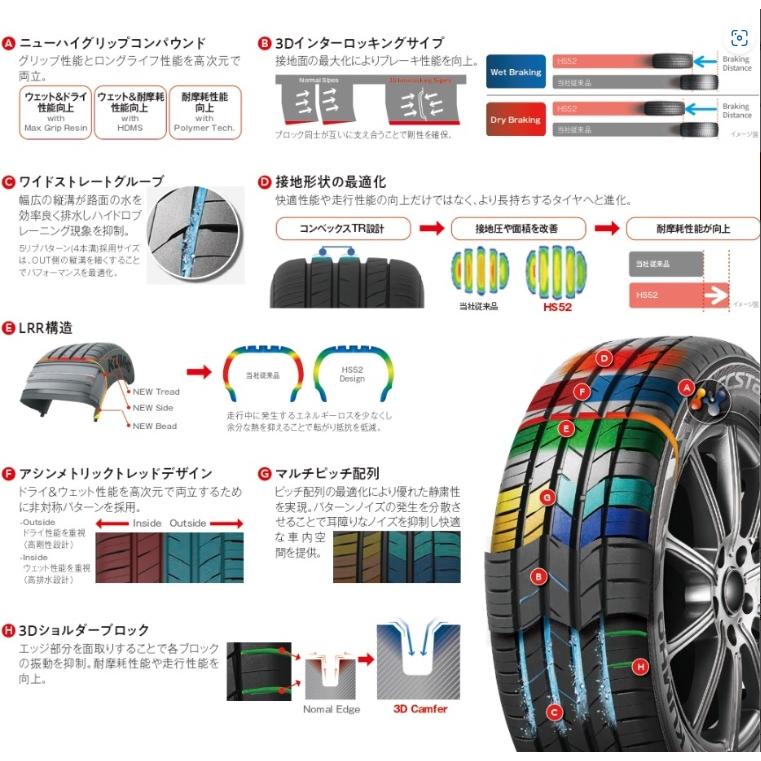 KUMHO ECSTA HS52 225/50R18 99W XL クムホ エクスタ HS52 タイヤのみ1本価格｜tirestageshounan｜03