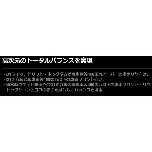 VALINO（ヴァリノ） VALINO PERGEA 08R 255/35R18 94W ペルギア08R