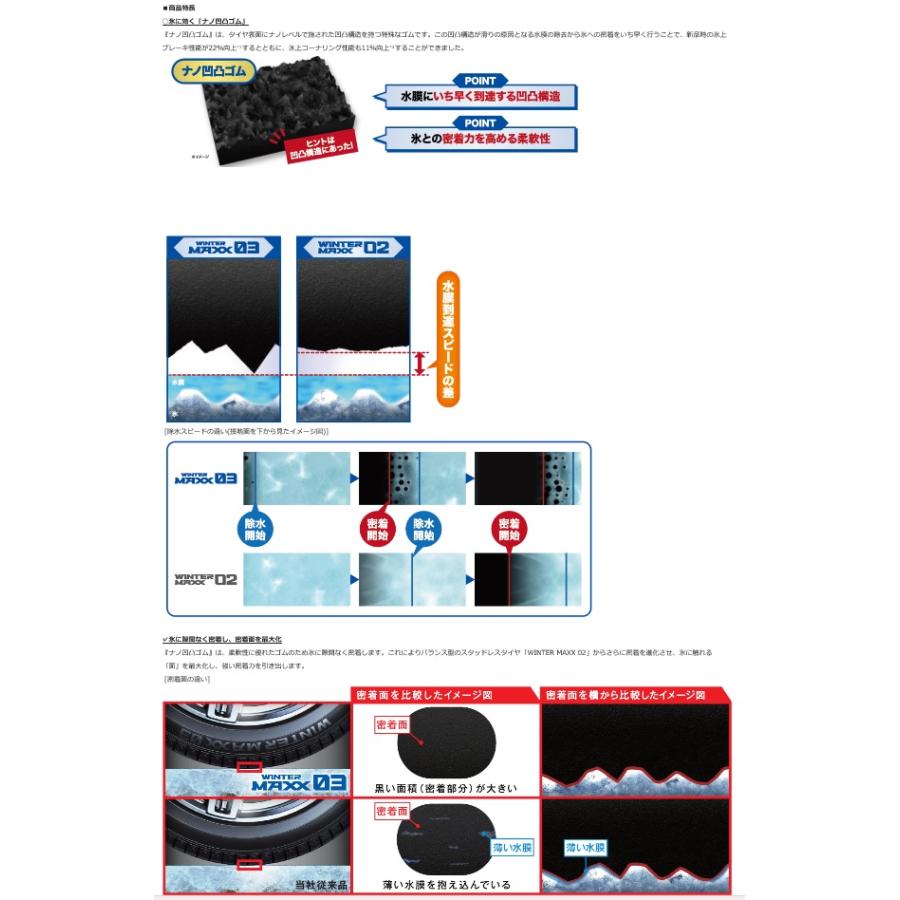 ダンロップ スタッドレスタイヤ  WINTER MAXX WM03 265/35R19 94Q  ウインターマックス WM03 DUNLOP｜tirestageshounan｜03