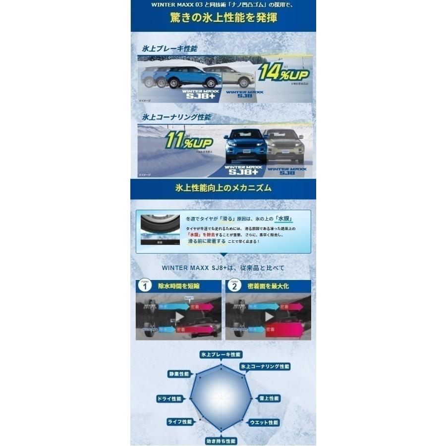 ①いけしょう！ダンロップ225/65R17 ウインターマックスSJ8 2本 DUNLOP WITERMAXX SJ8 225/65R17 4本セット 225/65-17 ダンロップ