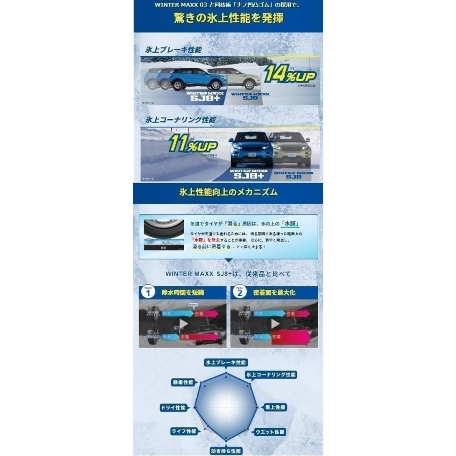 ダンロップ ウインターマックスSJ8+ 265/50R19 110Q XL DUNLOP WINTER MAXX SJ8+ タイヤ単品１本価格 スタッドレスの画像