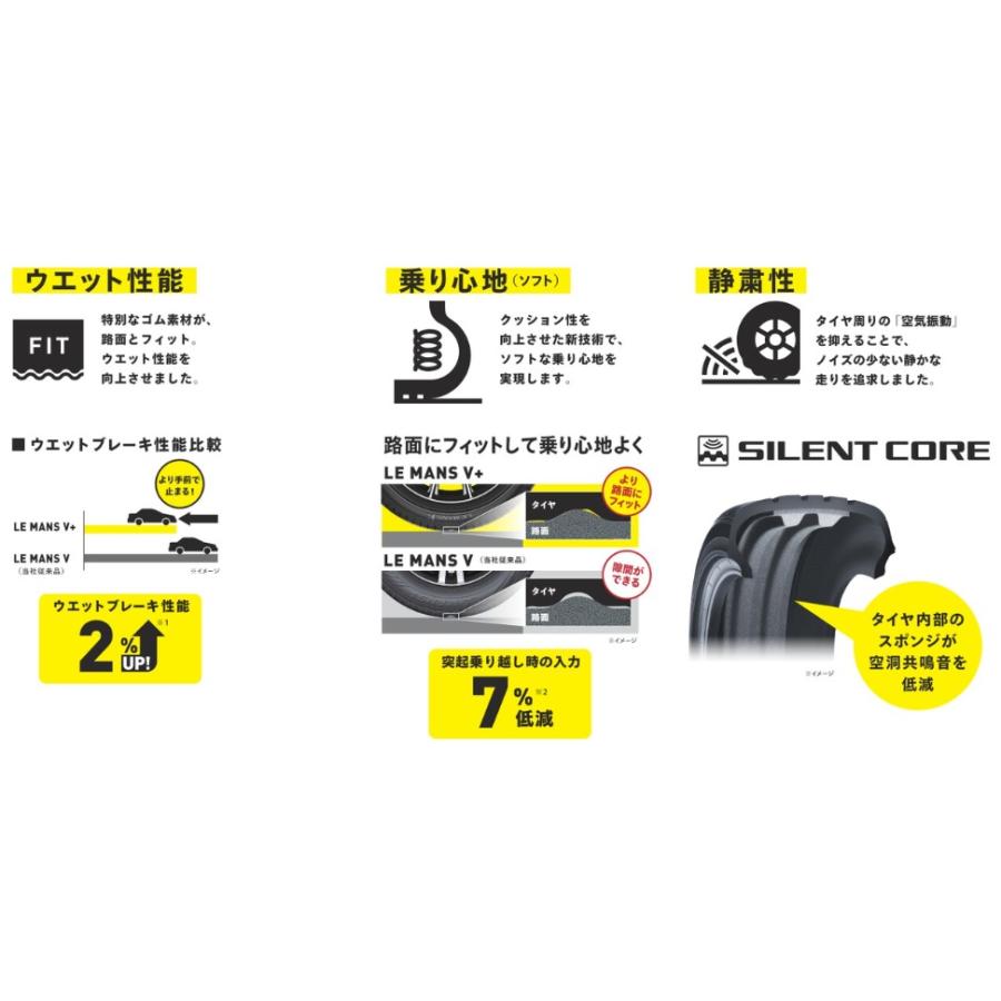 ダンロップ LE MANS V+ 165/60R15 77H DUNLOP ルマン ファイブ プラス LM5+ タイヤ単品1本価格の画像