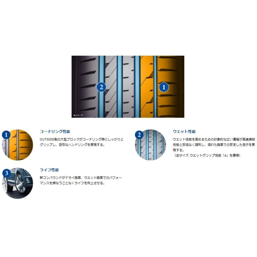 ファルケン アゼニスFK520L 225/45R18 95Y XL FALKEN AZENIS FK520L タイヤ単品１本価格｜tirestageshounan｜03