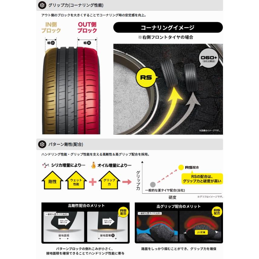 ダンロップ SPORT MAXX RS 265/35R20 99Y XL DUNLOP スポーツマッックスRS タイヤ単品1本価格の画像