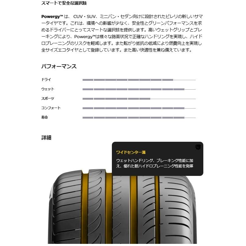 ピレリ　パワジー　225　45R18　PIRELLI　95W　XL　POWERGY　タイヤ単品1本価格