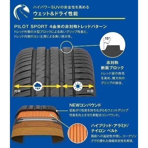 MICHELIN ミシュラン Pilot Sport 4 SUV 235/65R18 110H XLの画像