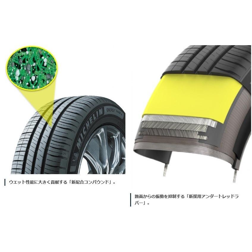 エナジーセイバー MICHELIN ENERGY SAVER4 195/65R15 95H XL