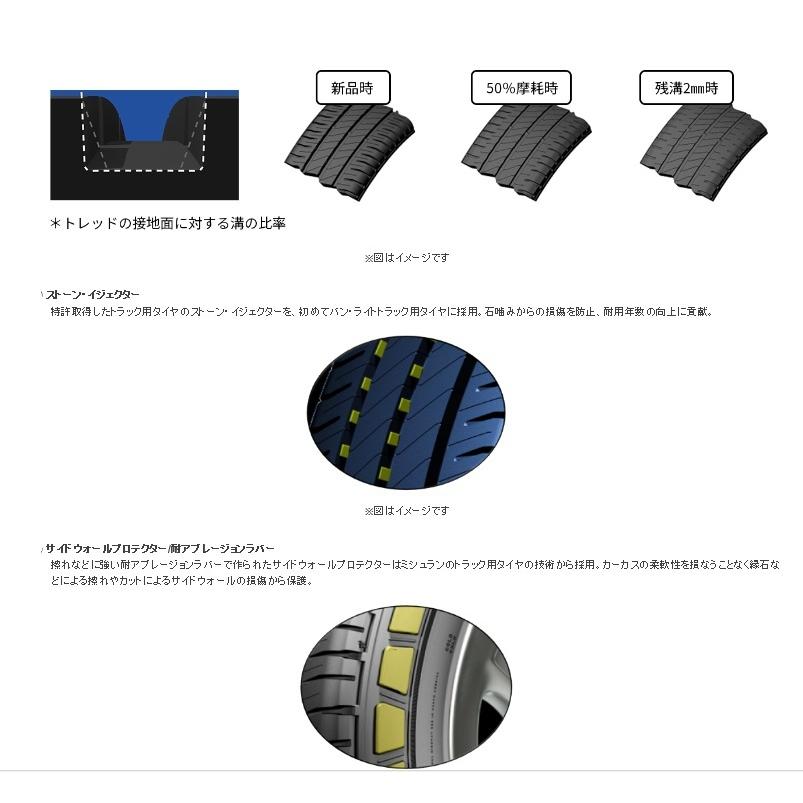 AGILIS 正規品 ミシュラン アジリス3 195/80R15 108/106S （107/105L