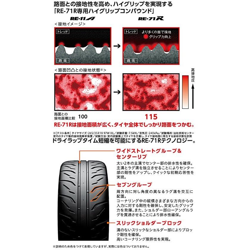 BRIDGESTONE POTENZA RE-71R 225/40R18 92W XL ブリヂストン ポテンザ RE71R｜tirestageshounan｜03