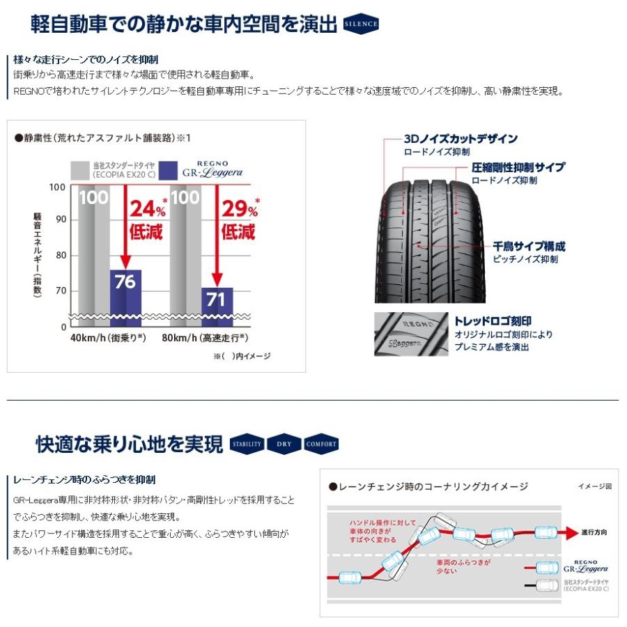 BRIDGESTONE REGNO GR-Leggera 165/55R15 75V ブリヂストン レグノ ジーアール レジェ−ラ｜tirestageshounan｜03