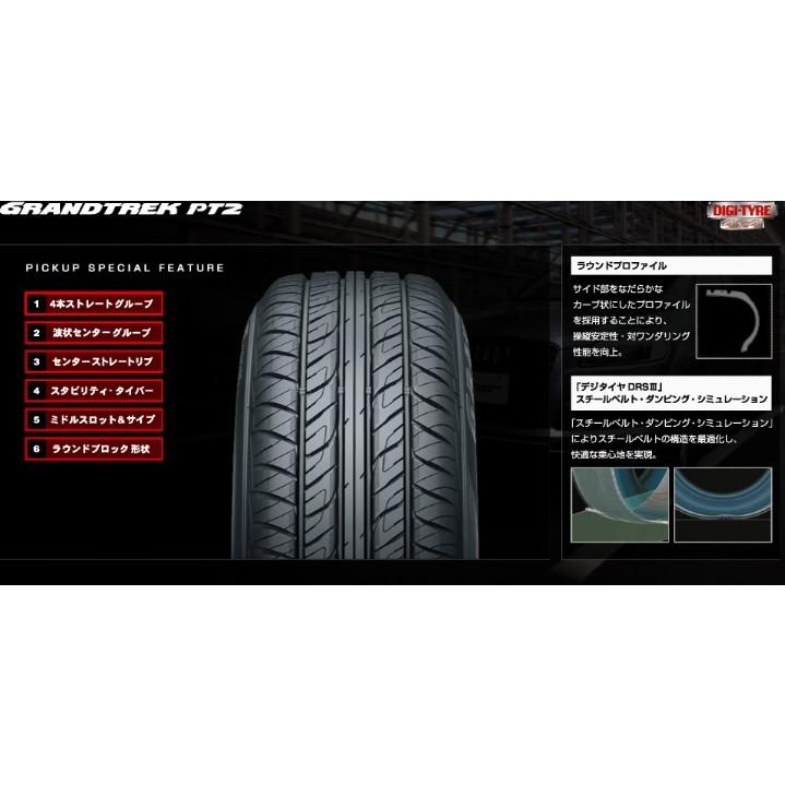 DUNLOP ダンロップ GRANDTREK PT2 215/55R17 93V