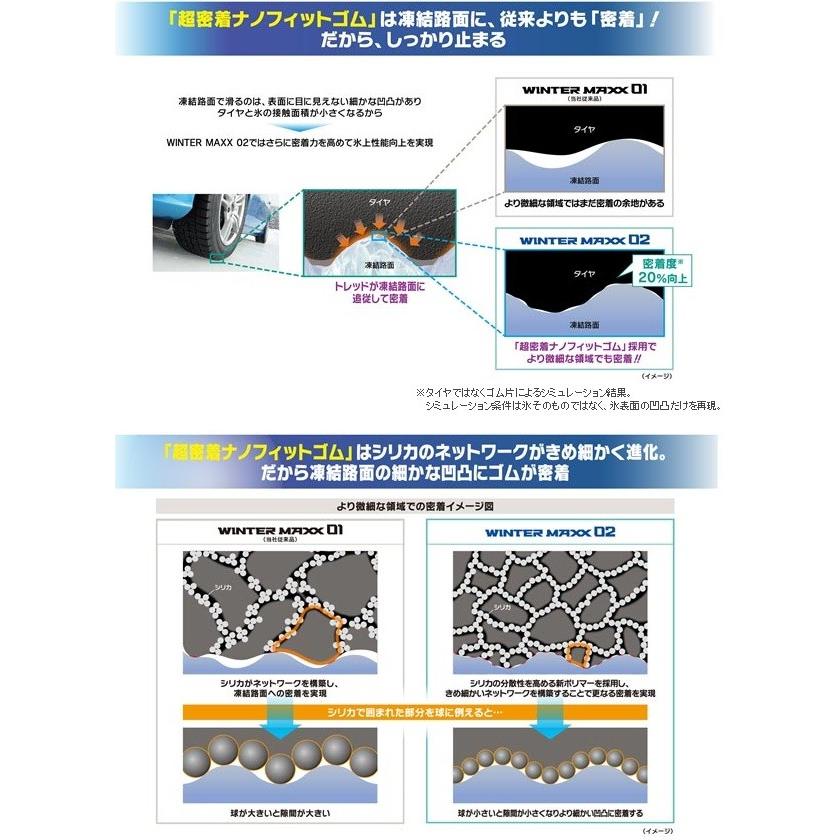 WINTER MAXX 2025年 日本製 正規品 ダンロップ スタッドレスタイヤ