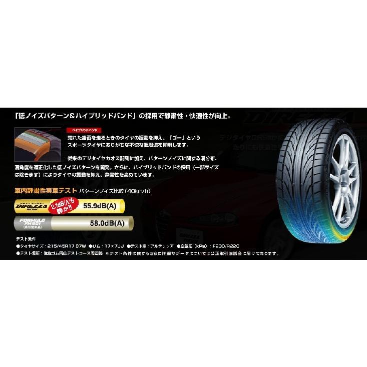 DUNLOP ダンロップ DIREZZA DZ101 215/45R16 86W_2