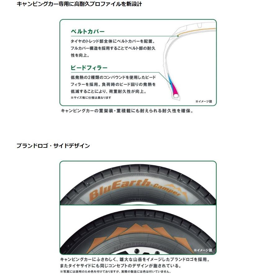 ヨコハマ BluEarth-Camper RY55E 175/75R15 103/101N ブルーアース キャンパー タイヤ単品１本価格の画像
