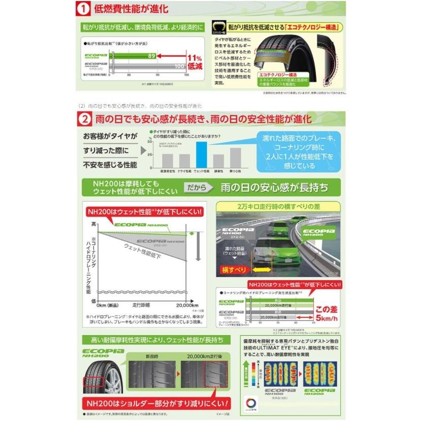 BRIDGESTONE ブリヂストン ECOPIA NH200C 155/65R14 75H エコピア NH200C｜tirestageshounan｜03