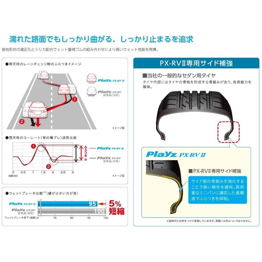 Playz BRIDGESTONE Playz PX-RVII 215/60R17 96H ブリヂストン
