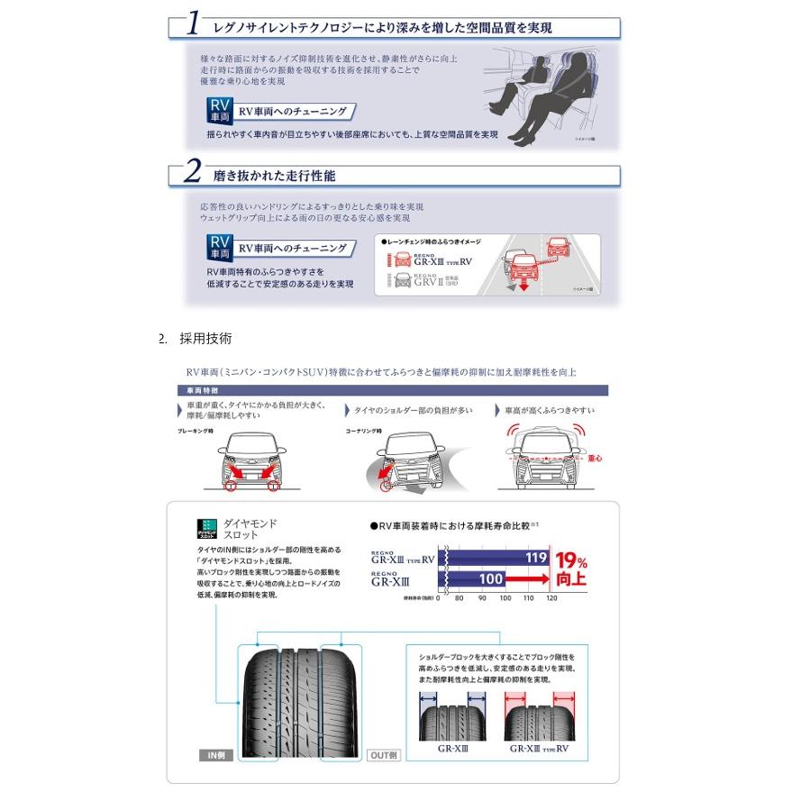 ブリヂストン レグノ BRIDGESTONE  REGNO GR-XIII TYPE RV  225/50R18 95V  ジーアール クロススリー GR-X3 GRX3 タイプRV TYPERV タイヤ単品１本価格の画像