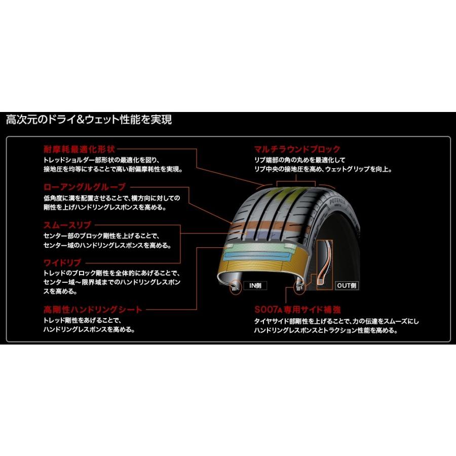 BRIDGESTONE ブリヂストン 255/30R19 91Y XL POTENZA S007 ポテンザの画像