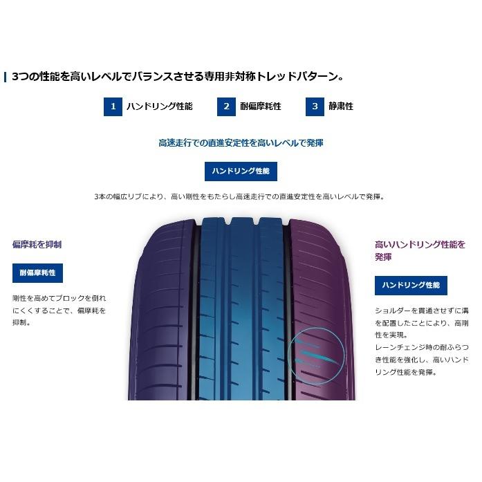 BluEarth ヨコハマ ブルーアースXT AE61 215/55R17 94V YOKOHAMA XT