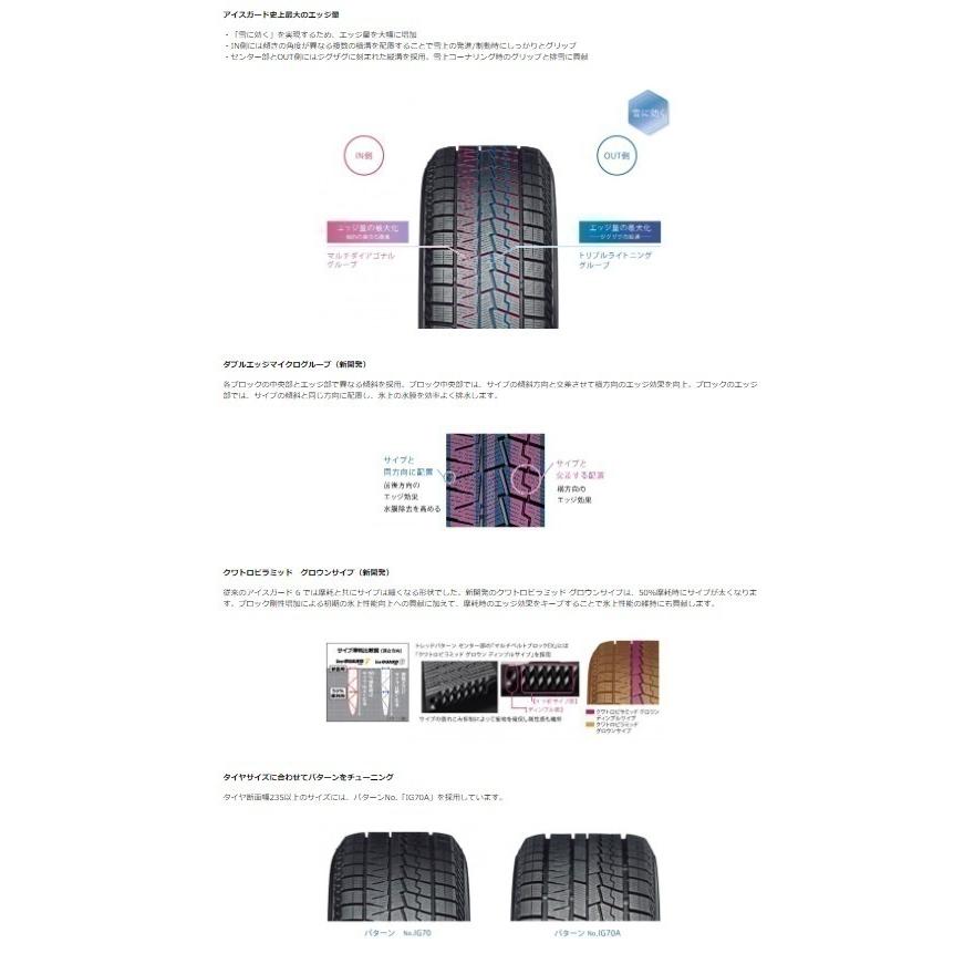 iceGUARD ヨコハマ スタッドレスタイヤ YOKOHAMA iceGUARD7 IG70 195