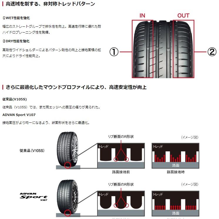 YOKOHAMA ADVAN Sport V107 315/35R21 111Y XL ヨコハマ アドバンスポーツV107 タイヤ単体1本価格の画像