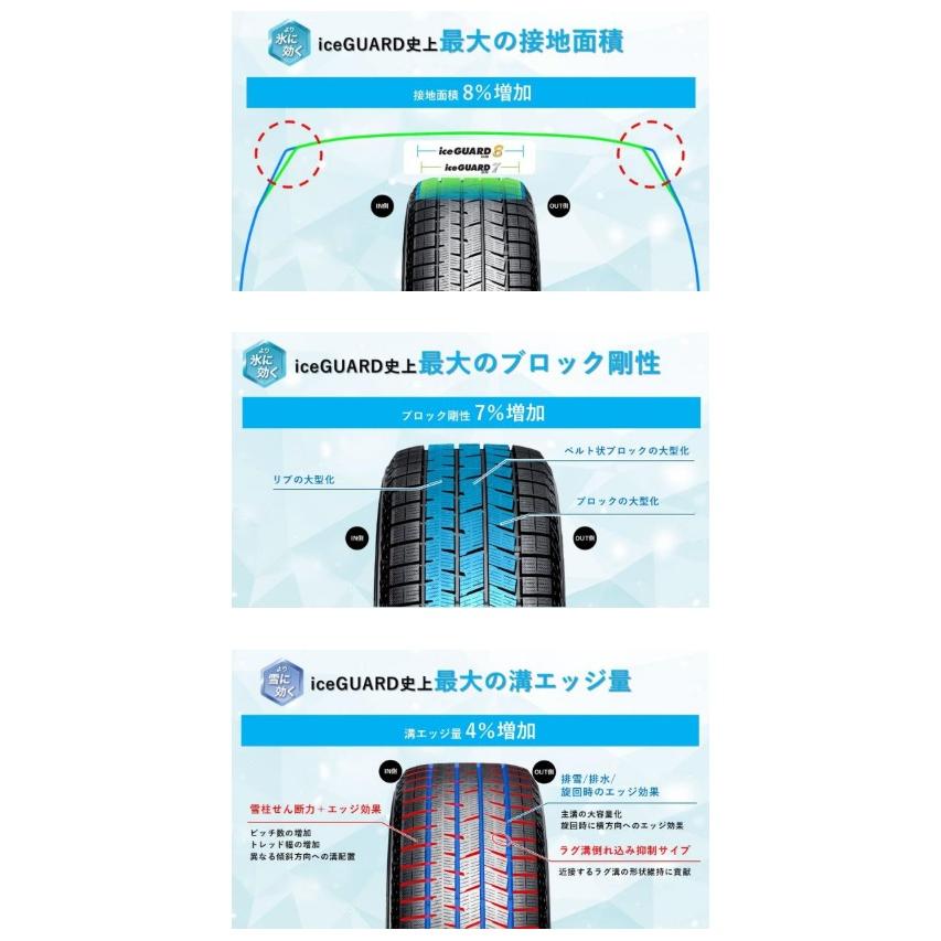 YOKOHAMA スタッドレス iceGUARD 8  iG80 255/45R19 104Q XL ヨコハマ アイスガードエイト iG80 タイヤのみ1本価格の画像