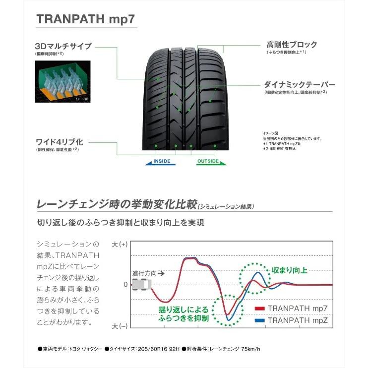 TRANPATH TOYO mp7 205/60R16 96H トーヨー トランパス エムピー TRANPATH TOYO mp7 205/60R16 96H トーヨー トランパス エムピー
