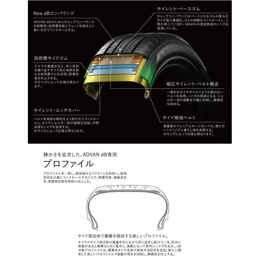 YOKOHAMA　ヨコハマ　ADVAN　dB　60R15　185　アドバン　84H　V552　デシベル