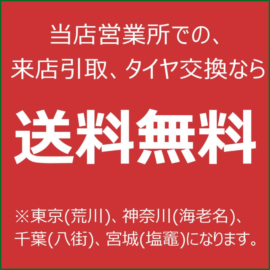 並行輸入タイヤ  ブリヂストン ポテンザ