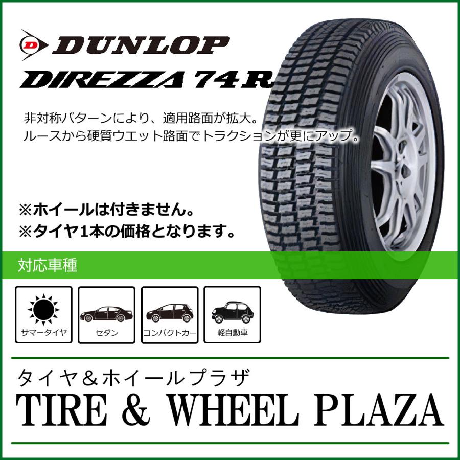 DIREZZA 【乗用車用タイヤ】195/65R15 91Q DUNLOP ダンロップ