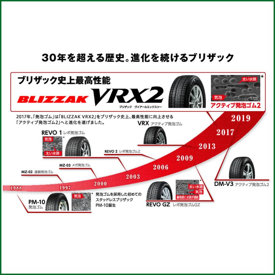 スタッドレス 155/55R14 69Q ブリヂストン BLIZZAK ブリザック VRX2  :01-02-001-0017-0611:TIREWHEEL PLAZA - 通販 - Yahoo!ショッピング