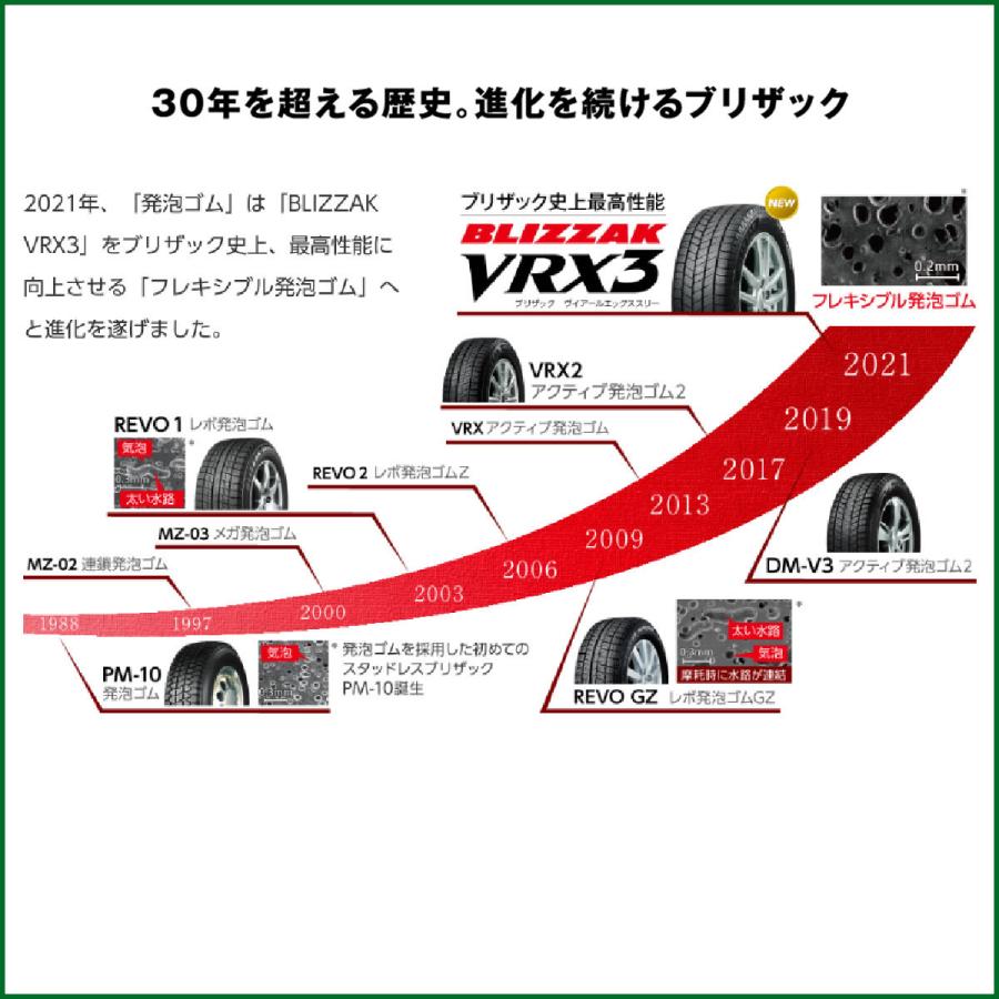 225/40R19 89Q VRX3 ブリザック ブリヂストン 19インチ 【乗用車用スタッドレスタイヤ】の画像