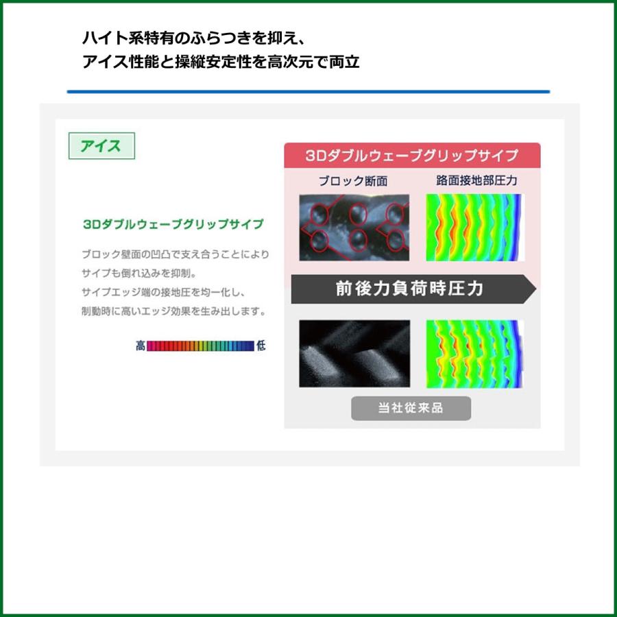 【乗用車用スタッドレスタイヤ】195/65R15 91Q トーヨータイヤ WINTER TRANPATH ウィンタートランパス TX_2