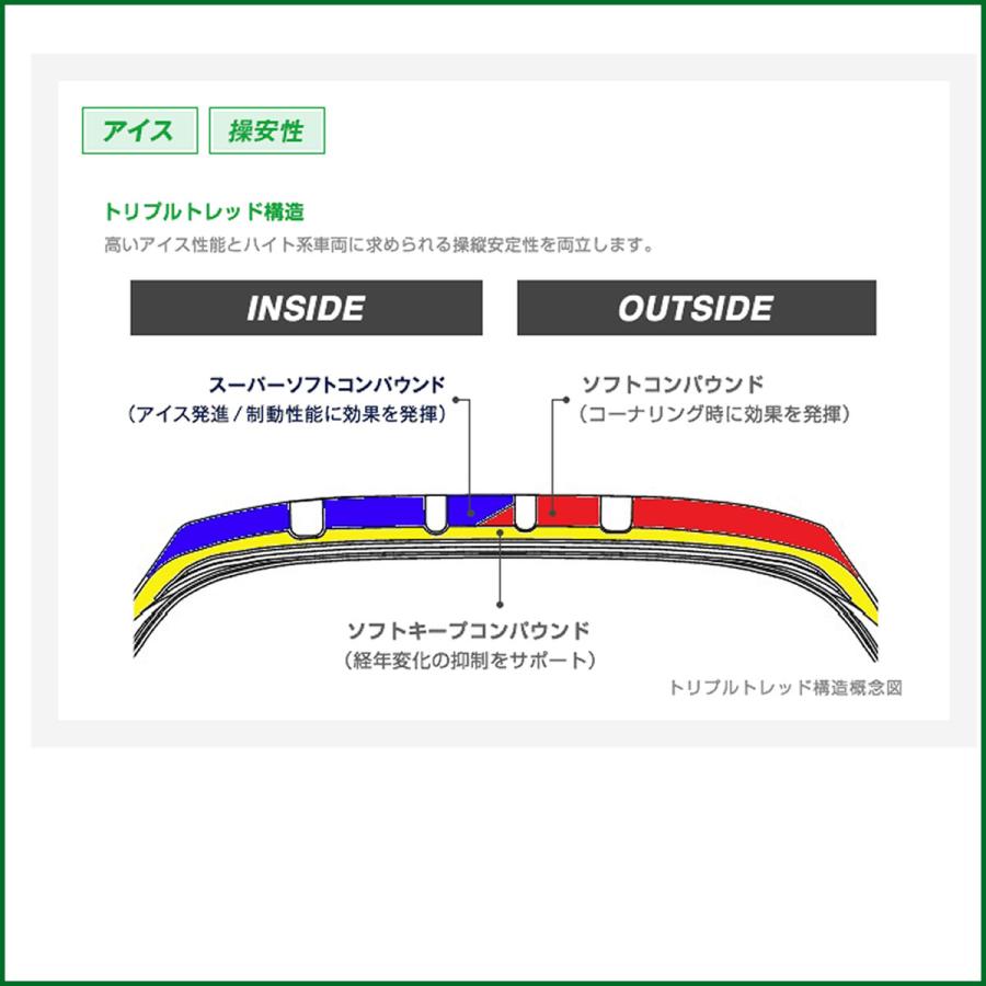 スタッドレスタイヤ　215/65R15 96Q ウインタートランパス　４本セット ウィンタートランパス 【乗用車用スタッドレスタイヤ】215/65R15 96Q