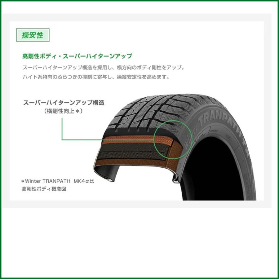 【乗用車用スタッドレスタイヤ】215/70R16 100Q トーヨータイヤ WINTER TRANPATH ウィンタートランパス TX｜tirewheelplaza｜04