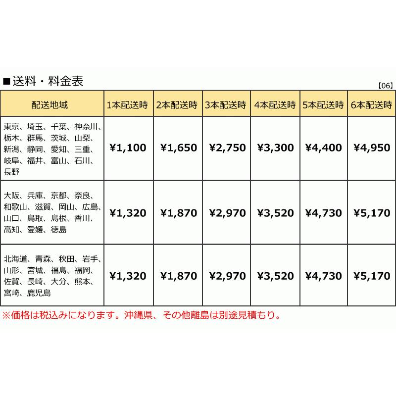 R.5 BRIDGESTONE ブリヂストン V STEEL MIX M中型バス・トラック用オールシーズンタイヤ size2