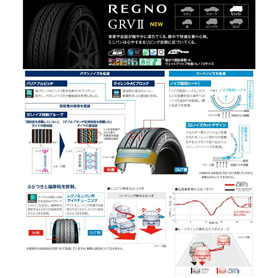 レグノ（ブリヂストン） 225/45R18 95W XL BRIDGESTONE REGNO GRV2 