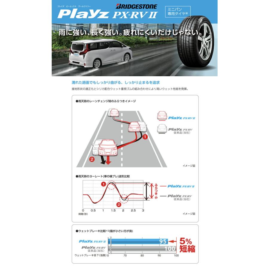 205/60R16 92H BRIDGESTONE Playz PX-RV2 HOMURA 2×7FA BLACK CLEAR EDITION サマータイヤ ホイール4本セット｜tireworldkan｜02