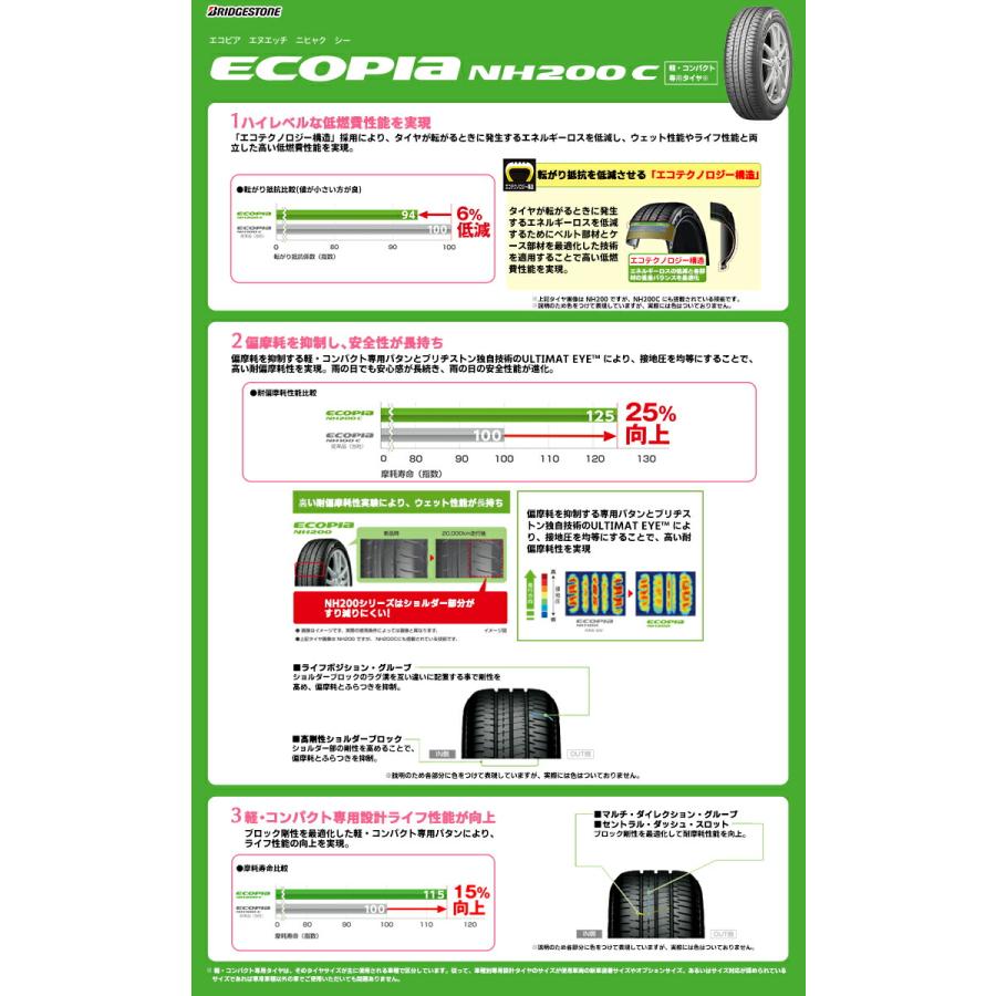 145/80R13 75S BRIDGESTONE ECOPIA NH200C V-EMOTION TS6 サマータイヤ ホイール4本セット｜tireworldkan｜02