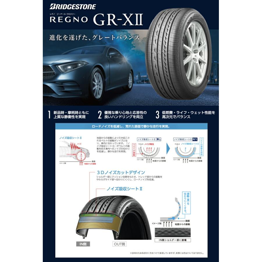 225/50R16 92V BRIDGESTONE REGNO GR-XII Garcia Dallas6 サマータイヤ 