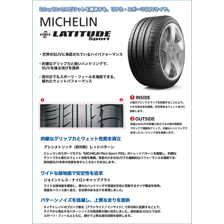 255 55r 自動車 110y Xl ミシュラン サマータイヤ ラティチュードスポーツ 夏 単品 サマータイヤ 単品 1本価格 2本以上ご購入で送料無料 タイヤワールド館ベスト 通販