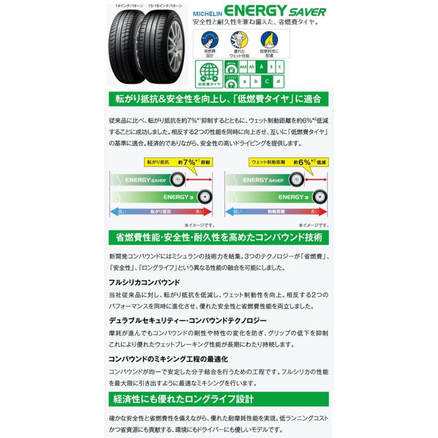 G Speed セイバー 195 60r16 v エナジー G 03 v サマータイヤホイール4本セット 自動車 タイヤワールド館ベスト ミシュラン エナジー 通販